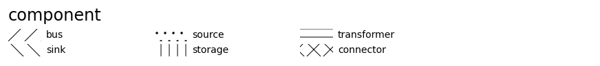 Image showing the supported name hatches