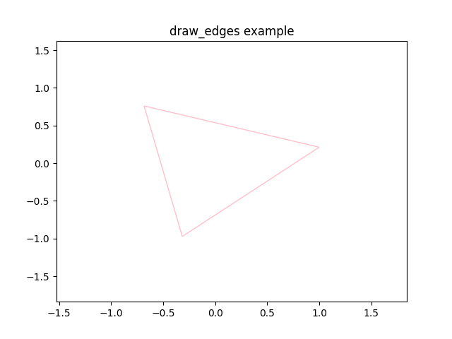 draw_edges_example_image.png